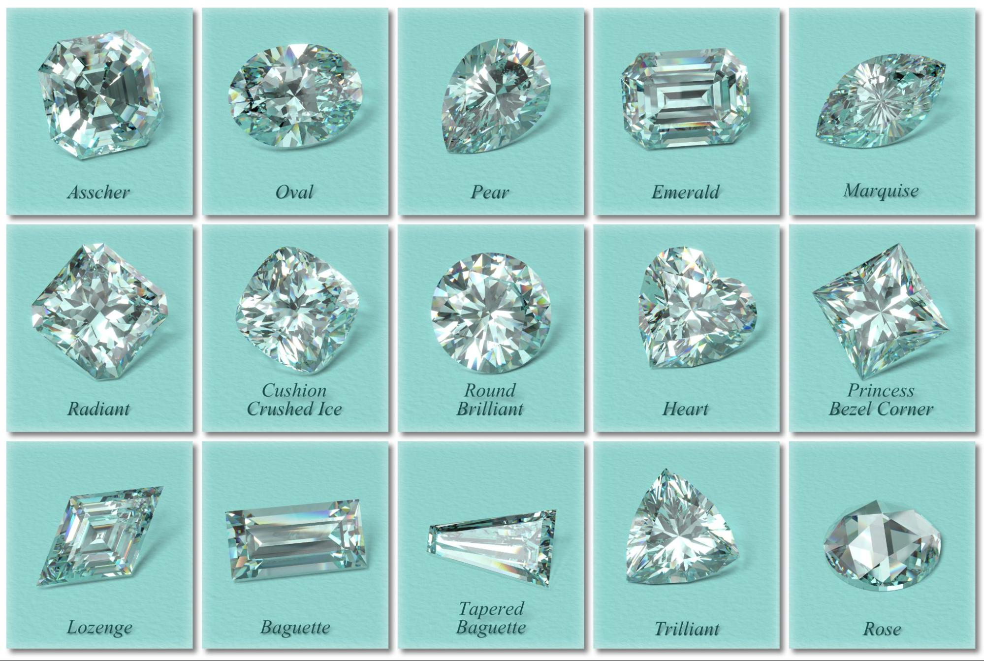 A chart showcases different diamond shapes, including pear, baguette, emerald, round, oval and marquise, against a light turquoise background