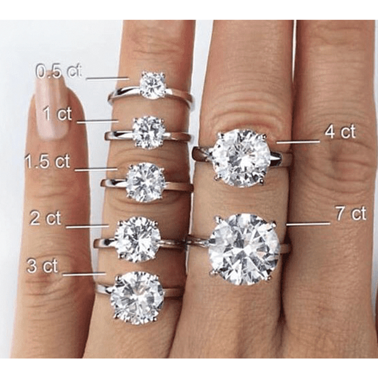 6 Diamond Rings (By Actual Carat Size) At Levy Jewelers You Need